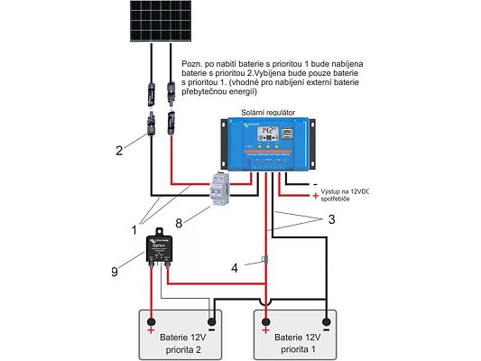 Propojovač baterií Cyrix-ct 12-24V 120A