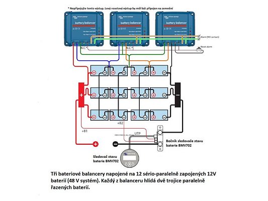 Balancér bateriový Victron Energy