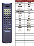 Marantz PM-4000 náhradní dálkový ovladač jiného vzhledu