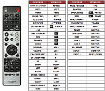 Marantz RC008CR náhradní dálkový ovladač jiného vzhledu