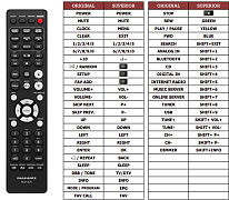 Marantz RC013CR náhradní dálkový ovladač jiného vzhledu