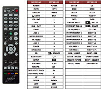Marantz RC025SR náhradní dálkový ovladač jiného vzhledu