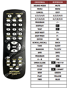 Marantz RC7001SA náhradní dálkový ovladač jiného vzhledu