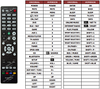Marantz SR6009 náhradní dálkový ovladač jiného vzhledu