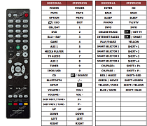 Marantz SR6011 náhradní dálkový ovladač jiného vzhledu