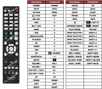 Marantz SR6015 náhradní dálkový ovladač jiného vzhledu