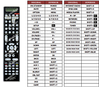 Marantz SR7007 náhradní dálkový ovladač jiného vzhledu