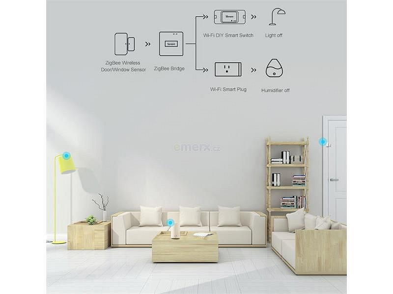 Chytrý senzor okna/dveře SNZB-04 ZigBee