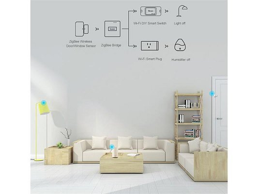 Chytrý senzor okna/dveře SNZB-04 ZigBee