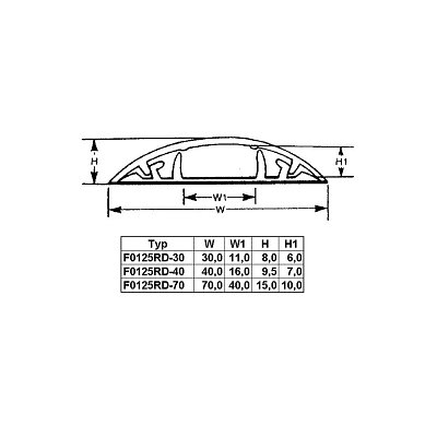 Elektroinstalační lišta podlahová 40x10mm šedá