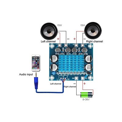Stereo digitální audio zesilovač s výkonem 2x 15W
