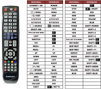 Samsung 8DP1000 náhradní dálkový ovladač jiného vzhledu