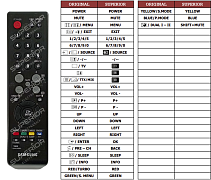 Samsung AA59-00331A náhradní dálkový ovladač jiného vzhledu