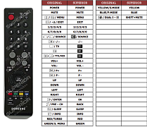 Samsung  AA59-00370B náhradní dálkový ovladač jiného vzhledu