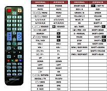 Samsung  AA59-00441A náhradní dálkový ovladač jiného vzhledu