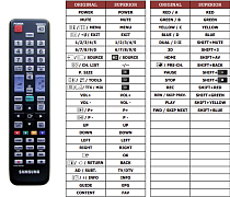 Samsung  AA59-00478A náhradní dálkový ovladač jiného vzhledu