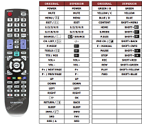 Samsung  AA59-00489A náhradní dálkový ovladač jiného vzhledu