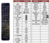 Samsung  AA59-00562A  náhradní dálkový ovladač jiného vzhledu