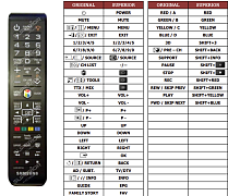 Samsung   AA59-00570A   náhradní dálkový ovladač jiného vzhledu