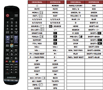 Samsung   AA59-00585A   náhradní dálkový ovladač jiného vzhledu