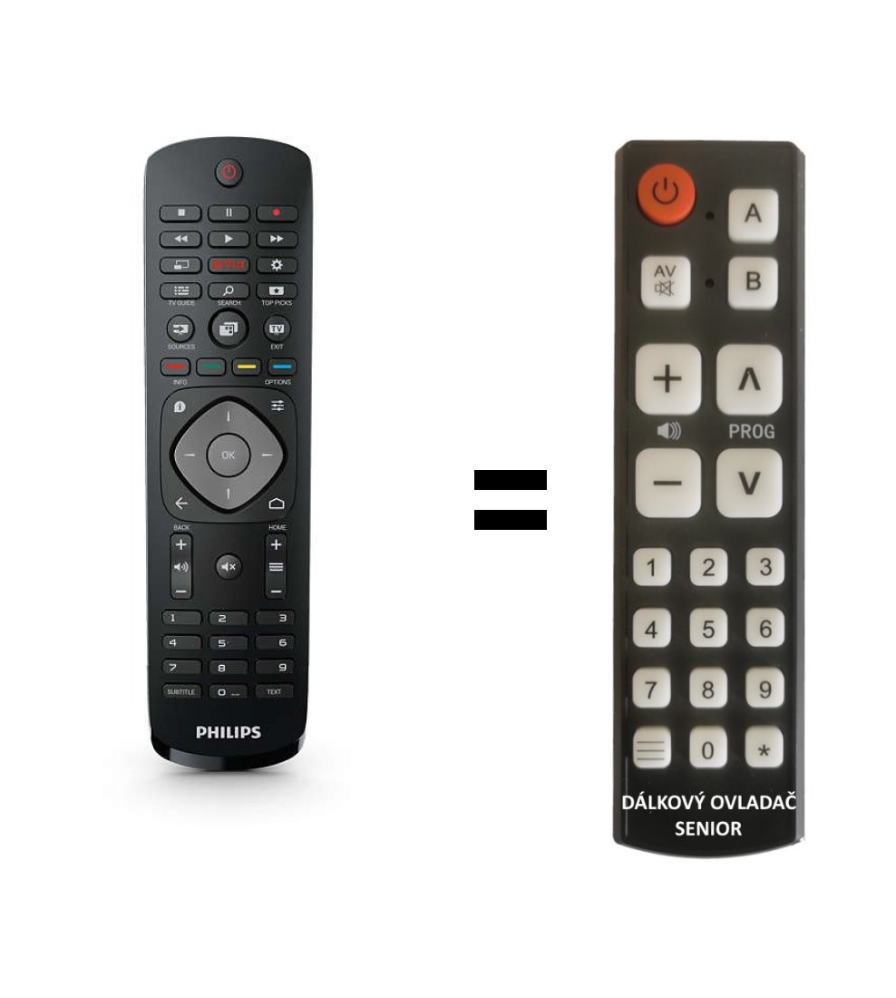 Philips 996595006729 replacement remote control for seniors without back keyboard