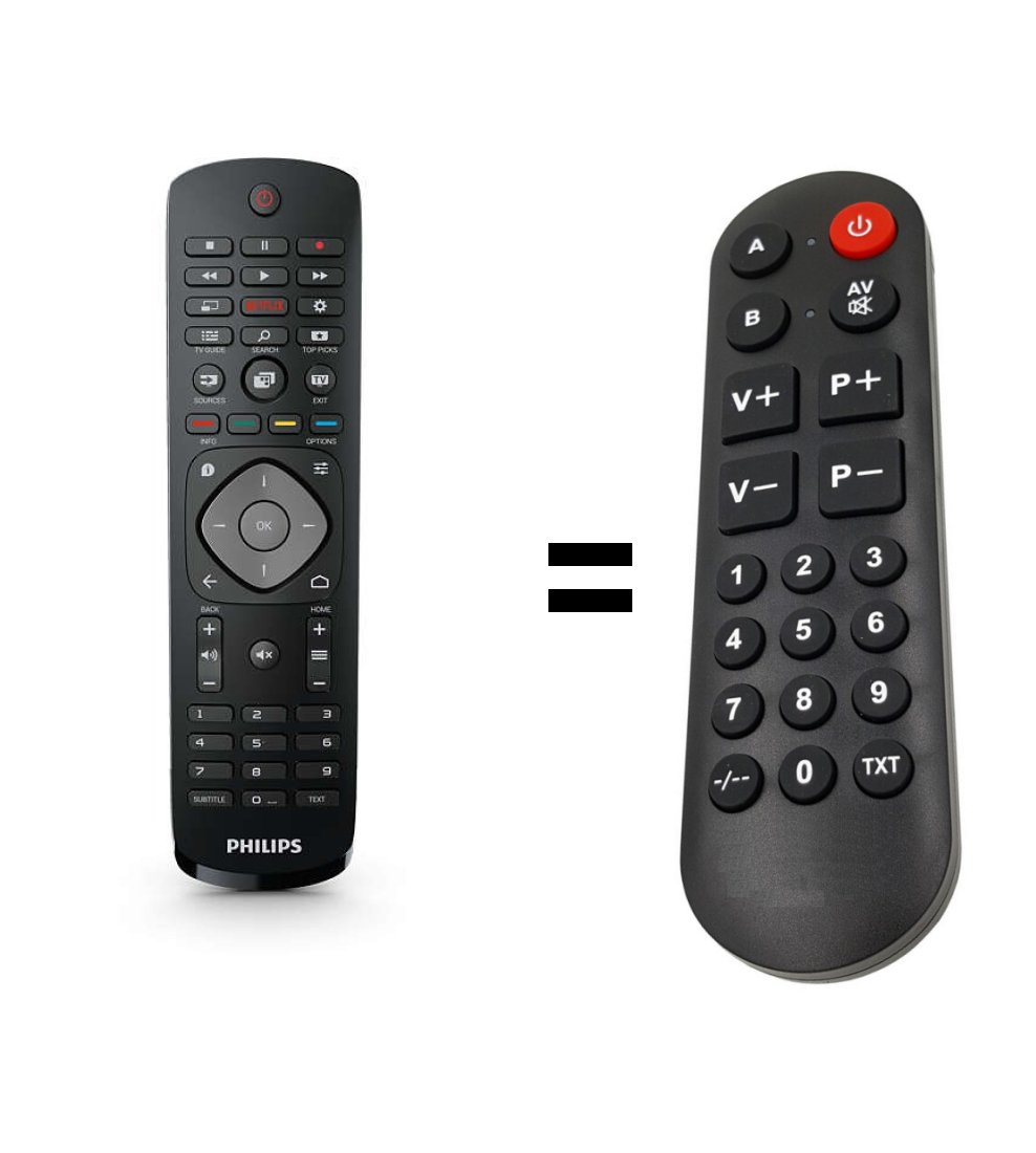 Philips 996595006729 replacement remote control for seniors without back keyboard