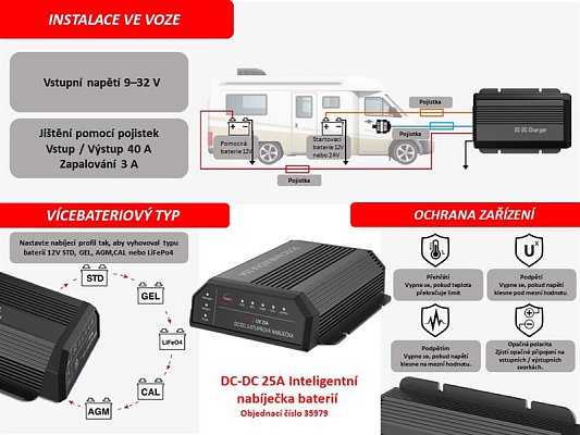 Nabíječka akumulátorů inteligentní CARCLEVER 35979 DC-DC 25A