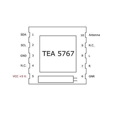 Miniaturní modul FM rádia laditelného přes sběrnici I2C. Stereo audio výstup.