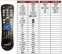 Sagemcom DSI83 náhradní dálkový ovladač jiného vzhledu