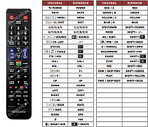Samsung  AA59-00792A  náhradní dálkový ovladač jiného vzhledu