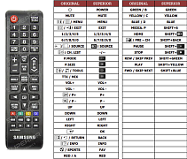 Samsung  AA59-00802A náhradní dálkový ovladač jiného vzhledu