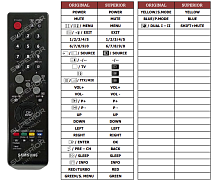Samsung  AA59-10003U náhradní dálkový ovladač jiného vzhledu