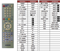 Samsung  AA64-01985A  náhradní dálkový ovladač jiného vzhledu