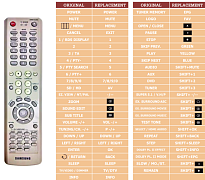 Samsung  AH59-01527F náhradní dálkový ovladač jiného vzhledu