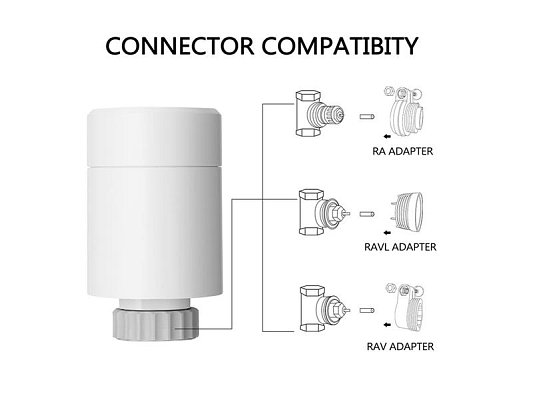 Smart sada termostatických hlavic IMMAX NEO 07732A ZigBee Tuya