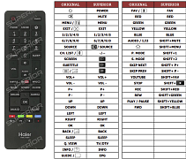 Haier HTR-A18EN náhradní dálkový ovladač jiného vzhledu