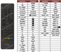 Haier LE28F6600C náhradní dálkový ovladač jiného vzhledu