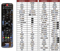 Haier LE29C810 náhradní dálkový ovladač jiného vzhledu