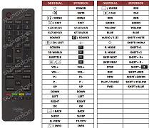 Haier LE32B7000C náhradní dálkový ovladač jiného vzhledu
