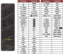 Haier LE32K6000T náhradní dálkový ovladač jiného vzhledu