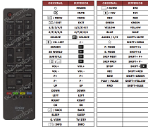 Haier LE32K600T náhradní dálkový ovladač jiného vzhledu