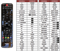 Haier LE39C810CF náhradní dálkový ovladač jiného vzhledu