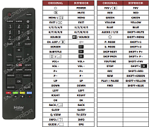 Haier LE40K5000TF náhradní dálkový ovladač jiného vzhledu