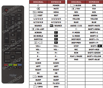 Haier LE42B8000TF náhradní dálkový ovladač jiného vzhledu