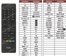 Haier LE50K5000TF náhradní dálkový ovladač jiného vzhledu
