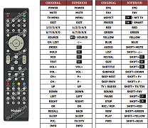 Haier LET19C420 náhradní dálkový ovladač jiného vzhledu
