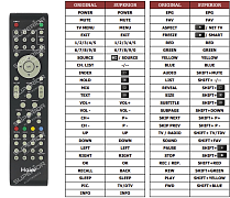 Haier LET22C600P náhradní dálkový ovladač jiného vzhledu