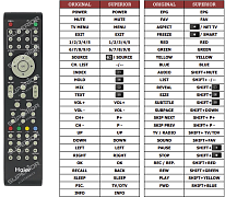 Haier LET26C400HF náhradní dálkový ovladač jiného vzhledu