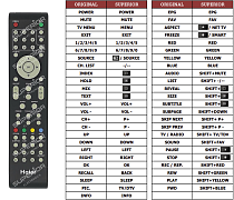 Haier LET26C430F náhradní dálkový ovladač jiného vzhledu