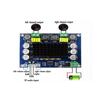 Stereo digitální zesilovač 2x50W